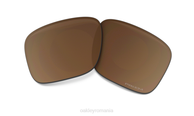 lentile de tungsten prizm